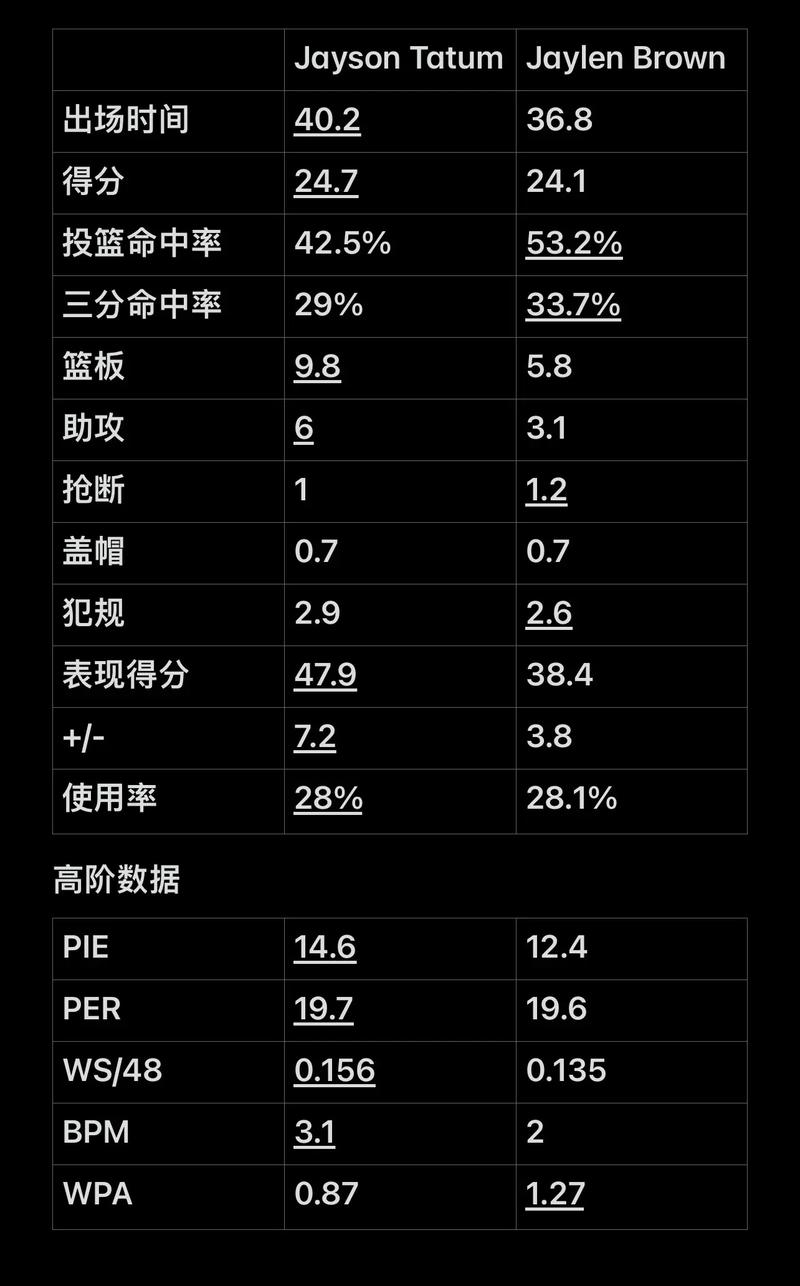 英雄联盟2025全球总决赛17支队伍集结完毕：有老登，也有新人！